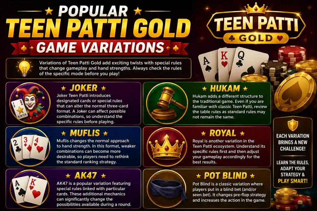 Popular Teen Patti Gold Game Variations