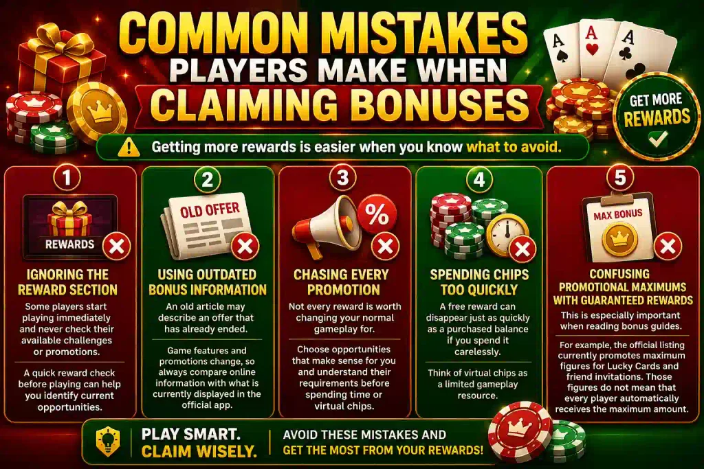 Common Mistakes Players Make When Claiming Bonuses