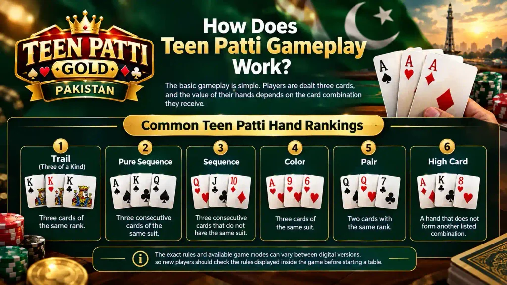 Teen Patti Gameplay Work