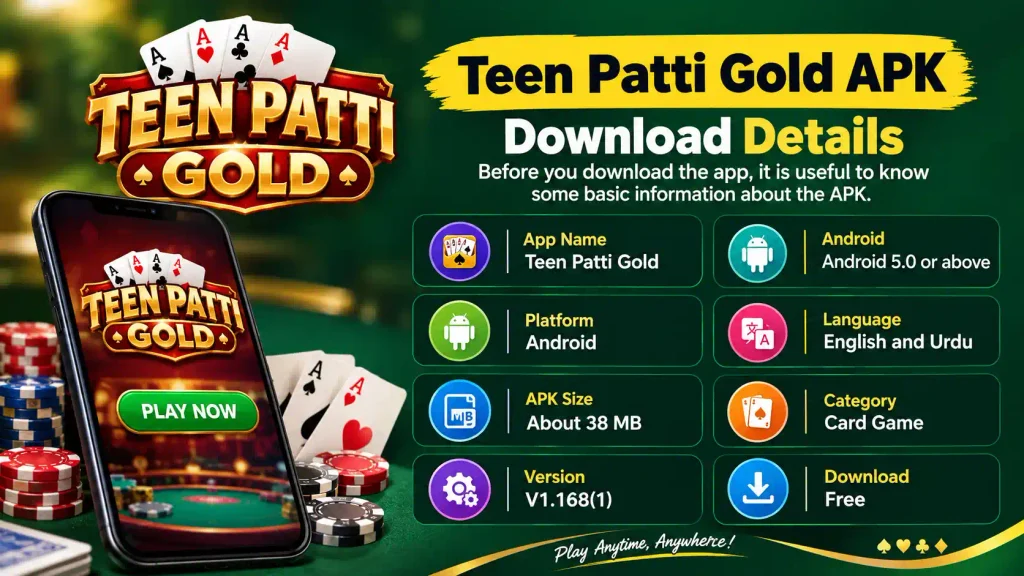 Teen Patti Gold APK Download Details